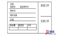 什么是看板拉動管理系統(tǒng)？