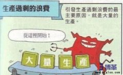 如何消除七大浪費(fèi)中“制造過(guò)多(早)的浪費(fèi)”