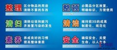 工廠6s管理是什么？