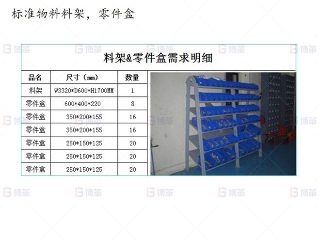 上海知名機(jī)械廠精益布局案例 標(biāo)準(zhǔn)物料料架，零件盒