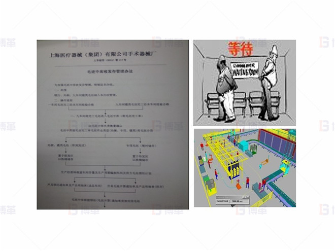 上海某醫(yī)療器械廠存貨周轉率提升案例 緩沖存貨區(qū)的建立，避免員工無謂等待