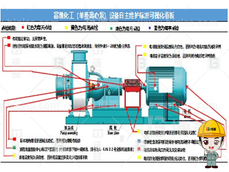 TPM生產(chǎn)，TPM管理，TPM咨詢，TPM培訓(xùn)，TPM改善，上海博革，博革咨詢